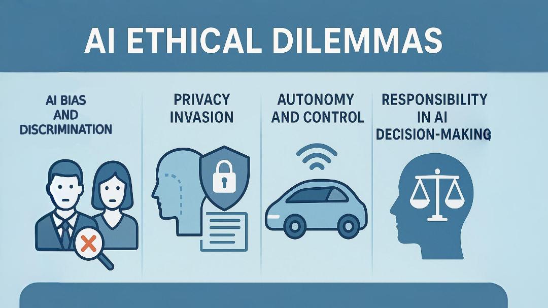 Ethical Concerns of AI: Unveiling Hidden Dilemmas