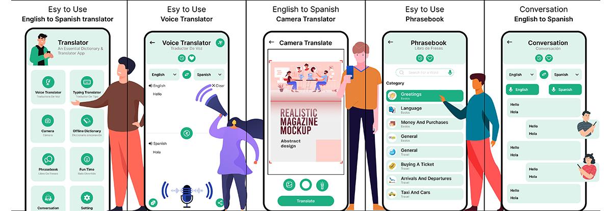 English To Spanish Translator